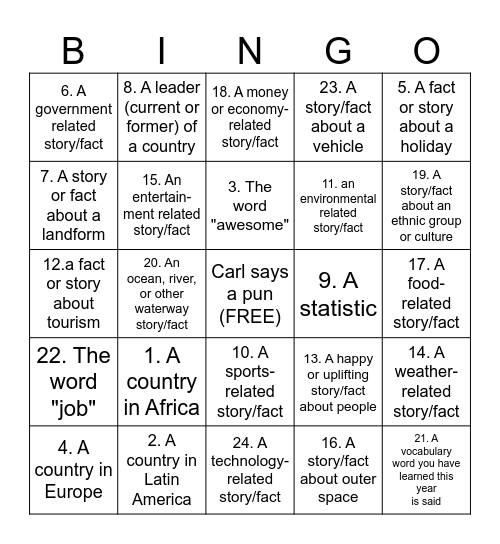 CNN STUDENT NEWS BINGO Card