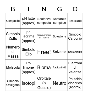 Classe 2_SCIENCE I serie Bingo Card