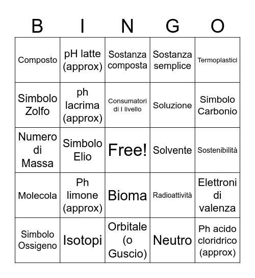 Classe 2_SCIENCE I serie Bingo Card