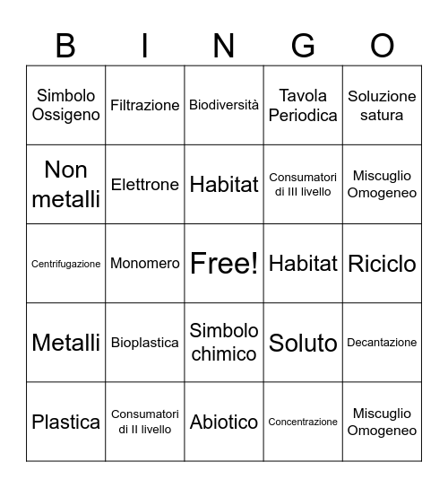 Classe 2_SCIENCE II serie Bingo Card