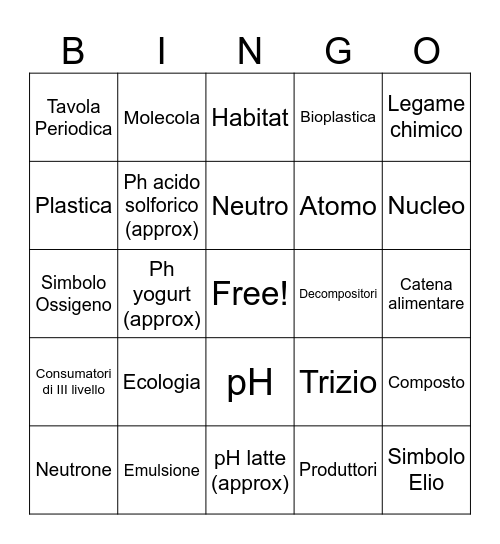 Classe 2_SCIENCE III serie Bingo Card
