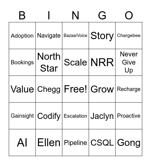 Recurly Bingo Card