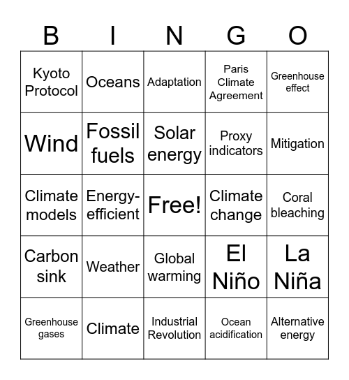 Climate Change Vocabulary Bingo Card