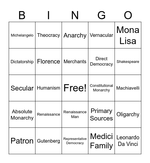 Quarter 1 and 2 Social Studies Review-1 Bingo Card