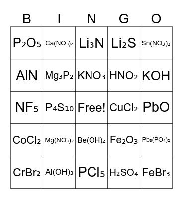 Ionic and Covalent Compound Bingo Card