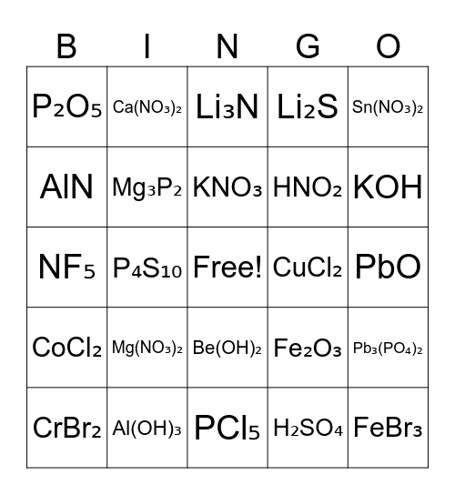 Ionic and Covalent Compound Bingo Card