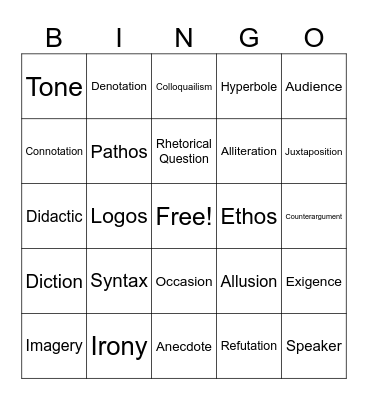 Rhetorical Terms Bingo Card
