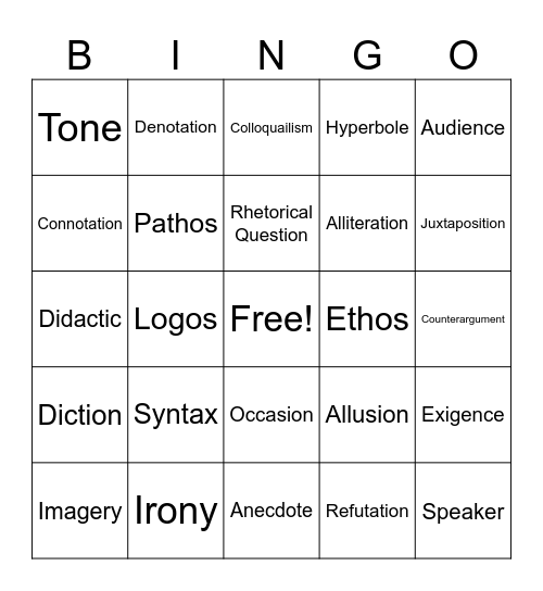 Rhetorical Terms Bingo Card