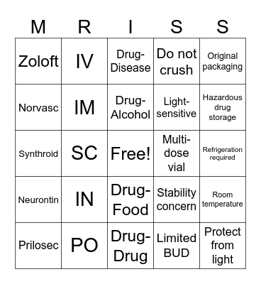 Medications Bingo Card