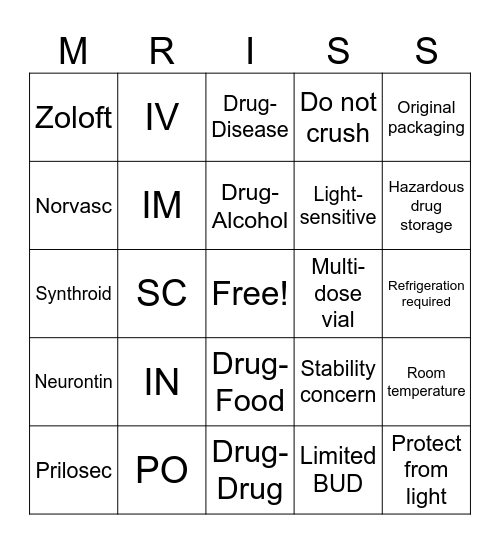 Medications Bingo Card