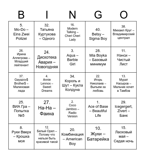 1 раунд Bingo Card