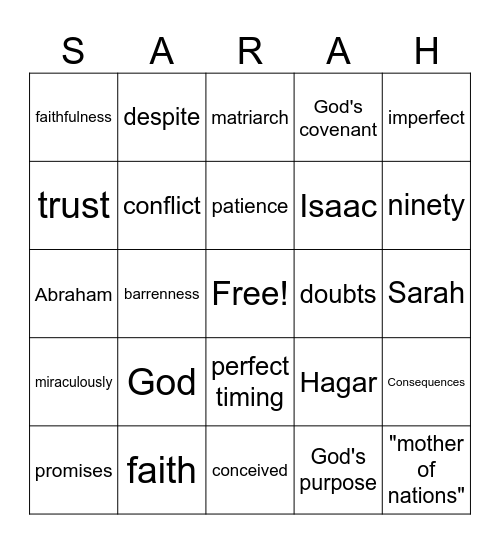 By Faith Sara... Bingo Card