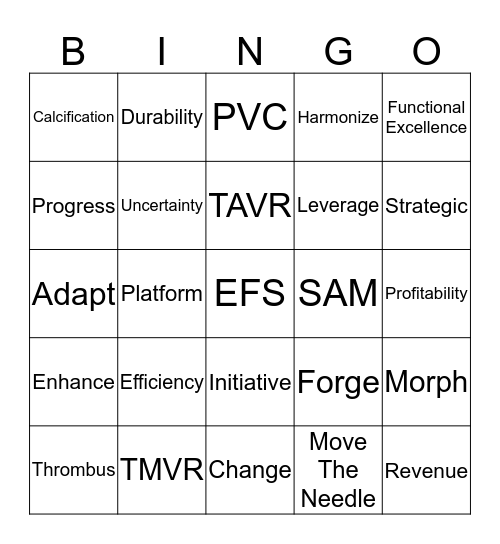 Heart Valve Bingo Card