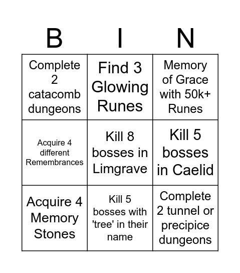 Elden Ring Convergence Bingo Card