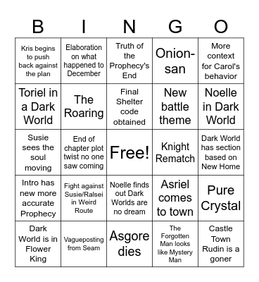 Deltarune Chapter 5 Bingo Card