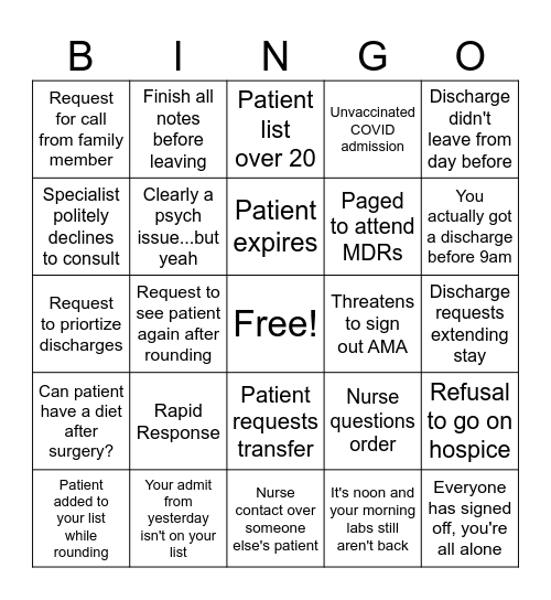 Hospitalist Bingo Card Bingo Card