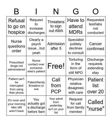 Hospitalist Bingo Card Bingo Card