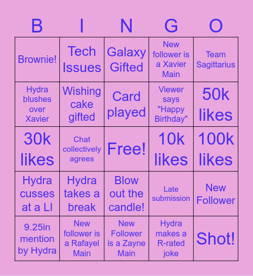 Hydra's Birthday Bingo Card