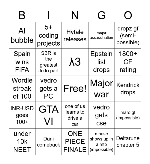 2026 predicc Bingo Card