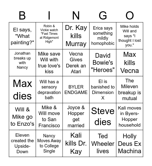 Stranger Things 5 Predictions before Vol 2. Bingo Card