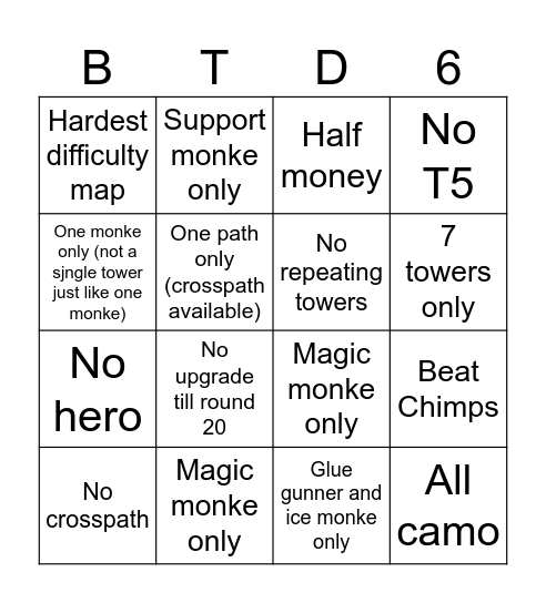 BTD 6 Bingo Card