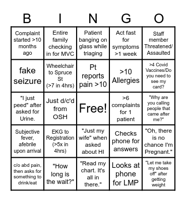 Triage BINGO Card