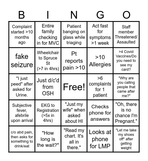Triage BINGO Card