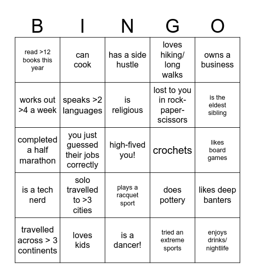 Type's Christmas Party Bingo Card
