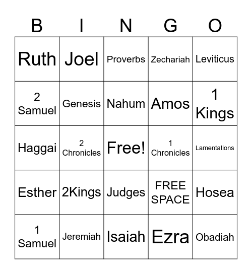 BOOKS OF THE BIBLE Bingo Card