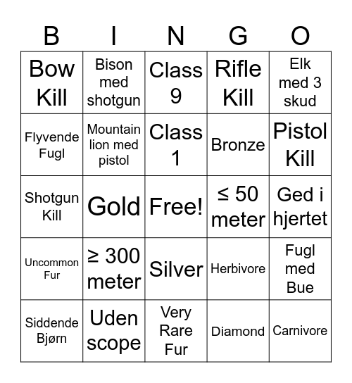 >>Jagt Bingo aaaaaa Bingo Card