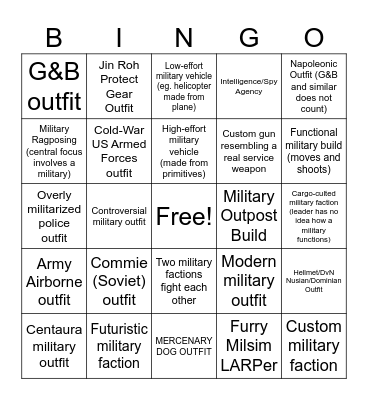 TCZ Milsim Cliche Bingo Card