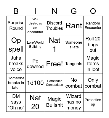 Bate DnD Improved Bingo Card
