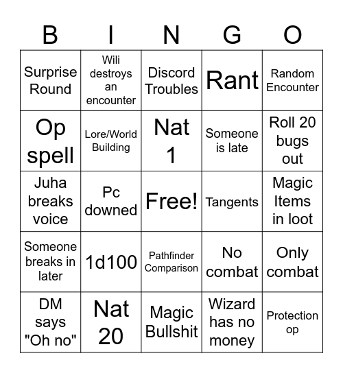 Bate DnD Improved Bingo Card