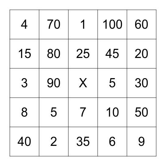 Tafelbingo groep 4 Bingo Card