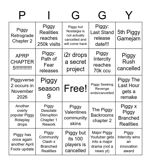 Piggy&Fangames 2026 Predictions Bingo Card