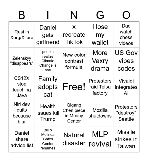 2026 Prediction Bingo Card Bingo Card