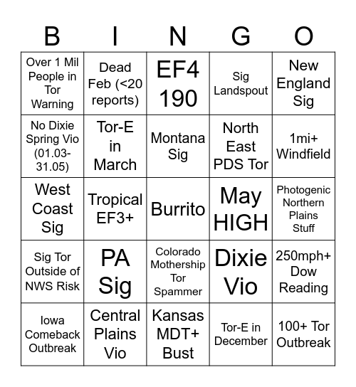 The Ultimate 2026 Tomato Bingo Card! Bingo Card