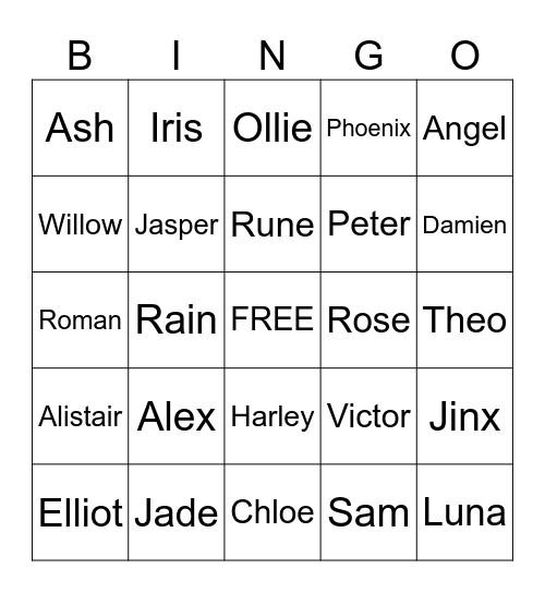 Common Names in a System Bingo Card