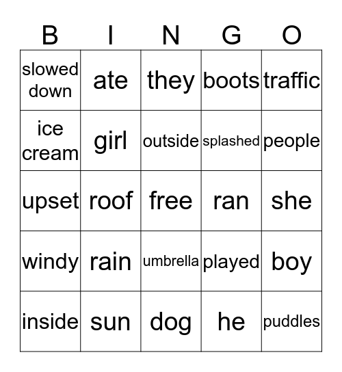 Hows the Weather 1/2 Bingo Card