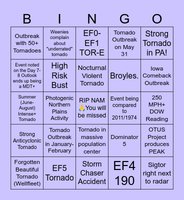 Trying to track tornadoes without NAM 😢(Impossible) Bingo Card