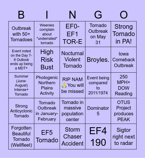 Trying to track tornadoes without NAM 😢(Impossible) Bingo Card