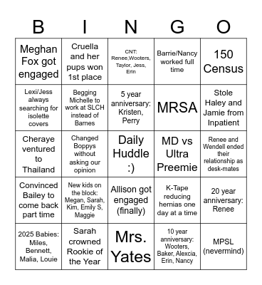 2025: What A Year! Bingo Card