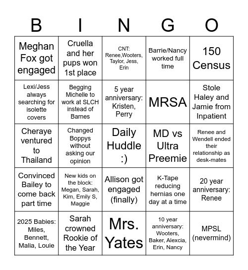 2025: What A Year! Bingo Card
