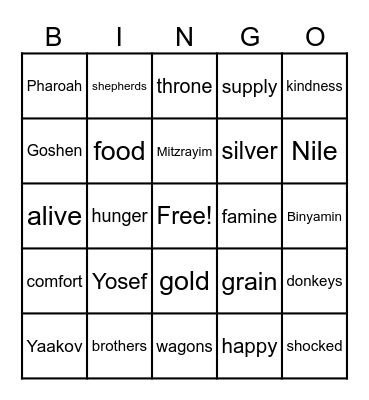 Parshat Vayigash Bingo Card