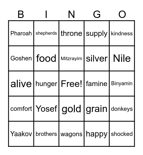 Parshat Vayigash Bingo Card