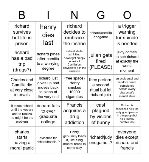 the secret history book 2 predictions Bingo Card