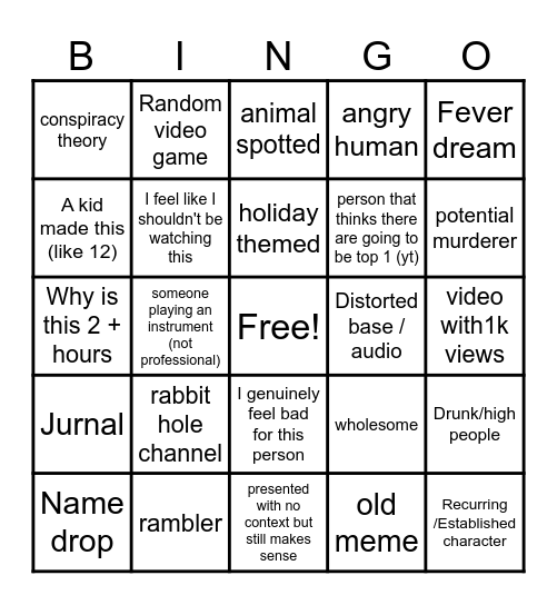 internet lolli Bingo Card