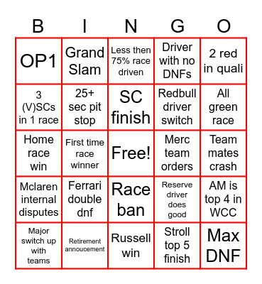 F1 Bingo Card
