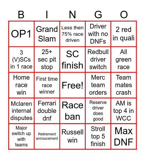 F1 Bingo Card