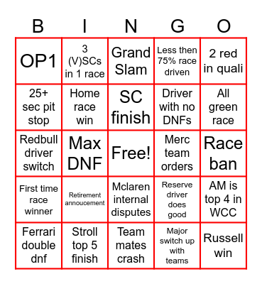 F1 Bingo Card